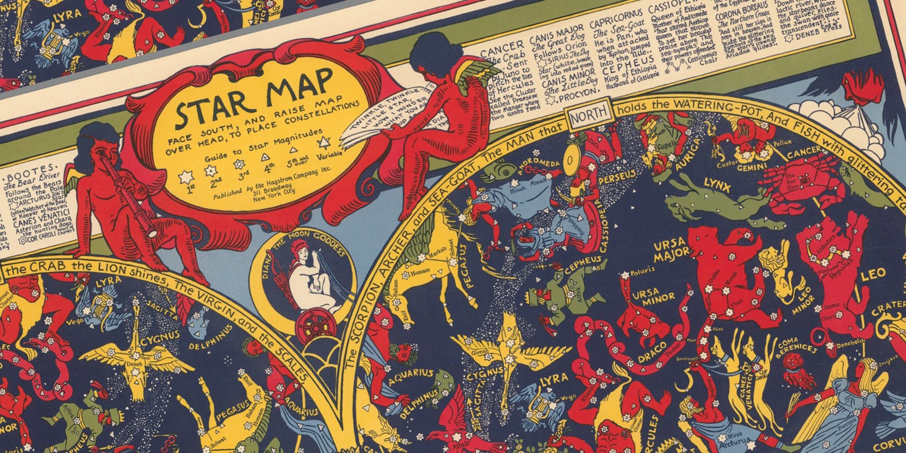 Wat is astrologie eigenlijk? De echte geschiedenis (zonder onzin)