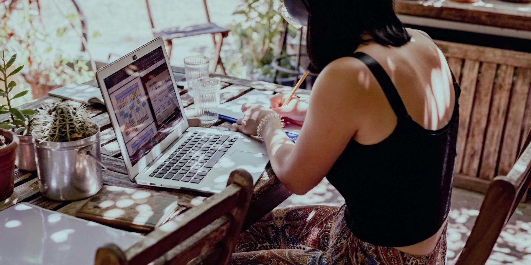 Hoe je jezelf kunt ontwikkelen door nieuwe vaardigheden te leren - Happlify