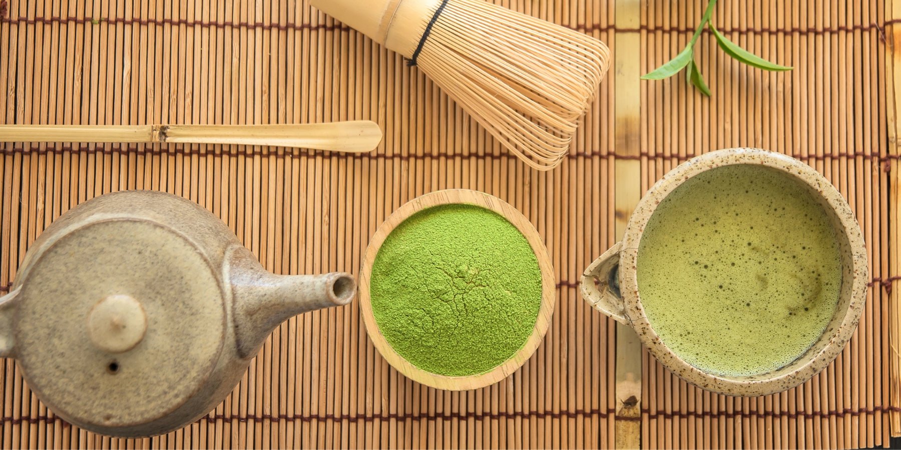 Wat is matcha? - Happlify